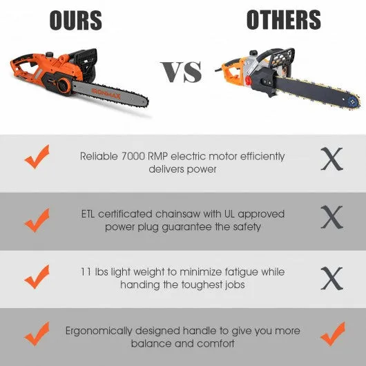 16-inch Electric Chain Saw with Automatic Oiling