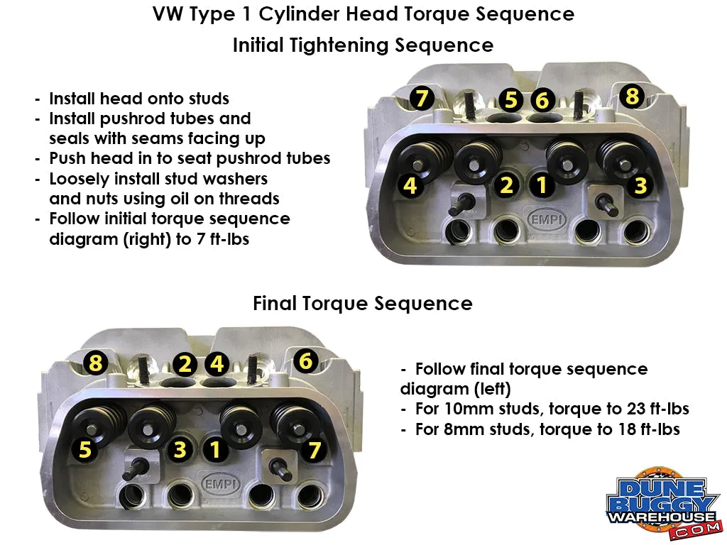 DBW Driverpak 87mm Top End Rebuild Kit for 1966-79 VW Beetle Ghia - 1641cc